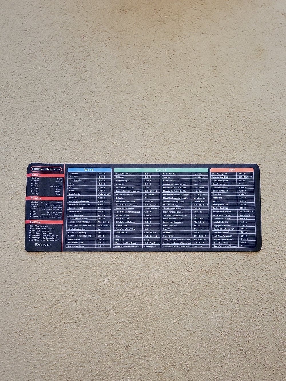 Black Shortcut Reference Keyboard Mat by
